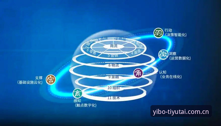 亿博体育台官方链接 亿博体育平台全链路解析:从官方链接到直营生态的深度分析